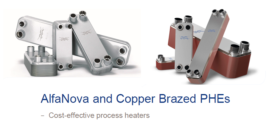 Alfa Laval Heat Exchangers – Brazed & AlfaNova