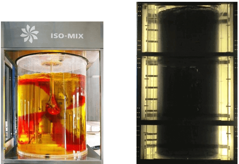 Mixing miscible liquids